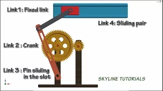 How Quick Return Mechanism Work! |Best 3D Animation| Crank & Slotted lever or Whitworth Mechanism|