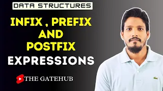 Infix Prefix and Postfix expressions | Data structures