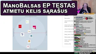 Atlieku EP testą (manobalsas.lt) ir peržiūrėjęs programas, atmetų keliis sąrašus 🙄