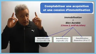 Acquisition et Cession d'IMMOBILISATIONS AMORTISSABLES : Écritures comptables.