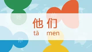 (Free Chinese Lesson) DAY 11:  They are all my friends - tā men dōu shì wǒ de péng you.