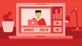 ЭВОЛЮЦИЯ YOUTUBE 2005 - 2019