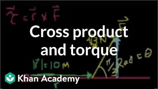 Cross product and torque | Moments, torque, and angular momentum | Physics | Khan Academy