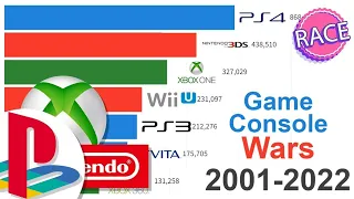 psvr2NEW! PlayStation vs Nintendo vs Xbox: Game Console Wars 2001 - 2022