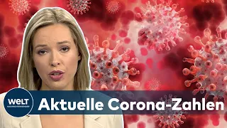 AKTUELLE CORONA-ZAHLEN: Rekordzahl an Covid-Neuinfektionen - 262 752 Fälle