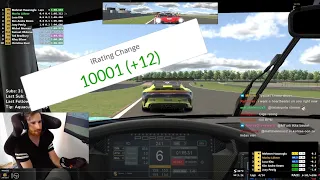 The 10.000 iRating Race!