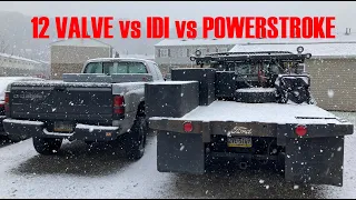 Cold Start Cummins vs. IDI vs. Powerstroke
