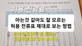 전기 숙련공 실무 Ep 13: 부하 용량에 의한 차단기 선정과 전선 굵기 선정에 대하여