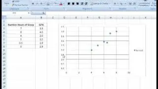 Correlation Coefficient in Excel