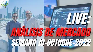 TRADING ACCIONES📈: Análisis de Mercado (10-Octubre-22)