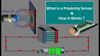 Proximity Sensor working. Inductive proximity sensor, capacitive proximity sensor. proximity switch