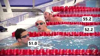 Practice + Pancakes: SMU Men Get Innovative with Parachute Power