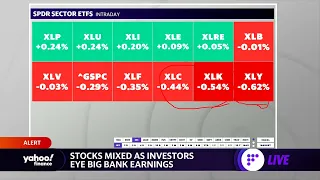 Market check: Stocks mixed as investors digest big bank earnings