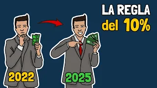 La REGLA DEL 10%: Cómo aumentar tus ingresos cada año