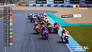 MotoGP Spanyol 2024 Jerez GP Spain #SpanishGP MotoGP 24 Jerez