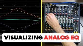 Visualizing Analog EQ Curves With Open Sound Meter