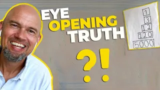 Eye-opening truth that can impact your life and church. - Do you have the 1, 3, 12..  in your life?