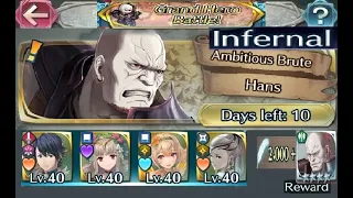 I beat the GHB infernal - Hans (with F2P units with No SI but Seals)