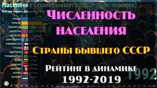 📊 Численность население стран бывшего СССР. 1992-2019. 2К