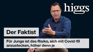 Für Junge ist das Risiko, sich mit Covid-19 anzustecken, höher denn je | Der Faktist | higgs.ch