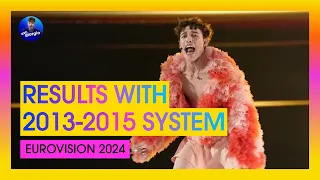 Eurovision 2024: Results with 2013-2015 System