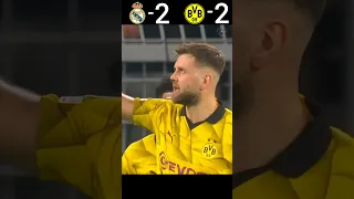 Real Madrid VS Dortmund 2024 UEFA UCL  Imaginary Final Highlights #youtube #shorts #football