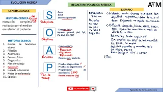 EVOLUCION MEDICA EN 20 MINUTOS O MAS