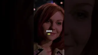 Spider-Man (2002-2024) Cast Then And Now #shorts