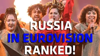 Russia in Eurovision RANKED! (1994 - 2021)