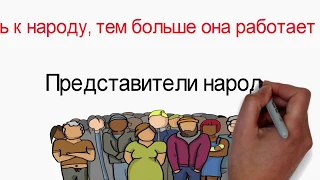 Общая теория власти.