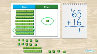 Addition to 100 With Regrouping – Base-10 Blocks and Place Value Chart