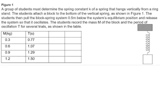 AP Physics 1 - FRQ - Oscillations and Harmonic Motion - COLLEGE BOARD  Study Question