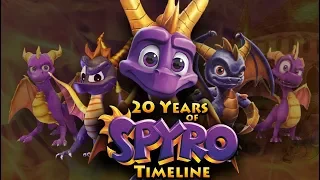 20 Years of Spyro the Dragon Timeline