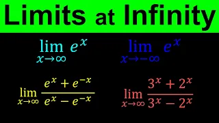 Limits at Infinity of Exponential Functions | How to find limits at infinity |  Calculus - Part 4