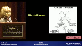 What is Sarcopenia? Definitions, Diagnosis and Developing Interventions - Christy Carter