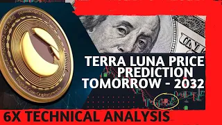 Как Terra Luna LUNC может заработать 1 доллар. Terra LUNA Classic Прогноз цен Новости LUNC сегодня