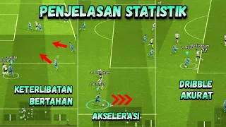 PENJELASAN STATISTIK PEMAIN!! Kesadaran Menyerang, Akselerasi, Dll. - EFOOTBALL 2024 MOBILE