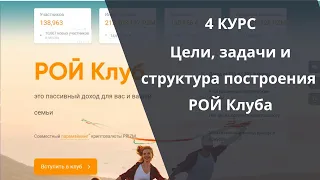 Академия 11 l 4 Курс Цели, задачи и структура постороения РОЙ Клуба