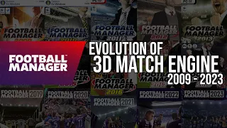 Evolution of Football Manager 3D Match Engine (2009 - 2023)