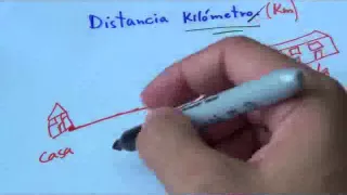 Matemática Básica - Distancia Kilometros