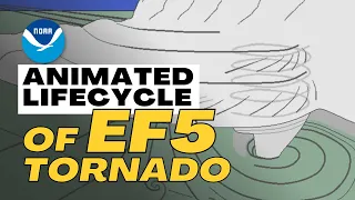 Violent Tornado Animation of an EF5 Supercell (Public Audience Version)