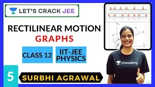 Rectilinear Motion | Graphs | IIT-JEE Physics | Surbhi Agrawal