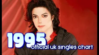 Top Songs of 1995 | #1s Official UK Singles Chart