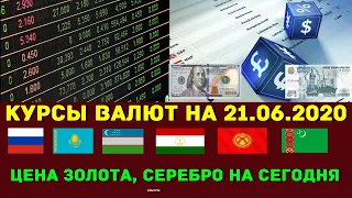 Курсы валют в России Казахстан Узбекистан Таджикистан Кыргызстан Туркмения Курс доллара 21.06.2020