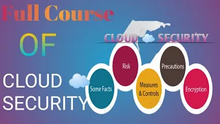 Full Course Of Cloud Cyber Security || Cloud Cyber Security Course For Beginner and Expert