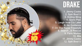 Top Hits Drake 2023 ~ Best Drake playlist 2023