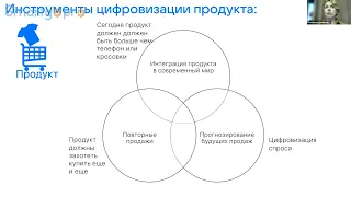 Как подходить к расчёту эффектов от внедрения ИИ