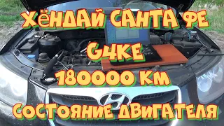 Хёндай Санта Фе G4KE  2,4. Пробег 180000 км. Видеоэндоскопия