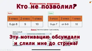 Выдвигаемся на Якутск! Ответы на коменты и мотивация августа!