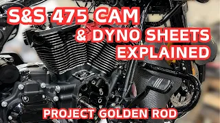 S&S 475 M8 Cam and Dyno Sheets Explained
